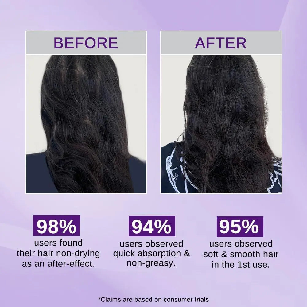 Bare Anatomy Rosemary & Rice Water Hair Growth Spray | BUY 1 GET 1 FREE | Free Delivery